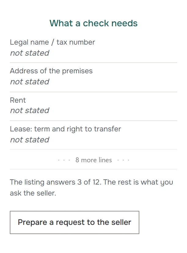 The free extension’s panel beside a business-for-sale listing: which of the 12 things a check needs the listing states, and a button that drafts a request to the seller