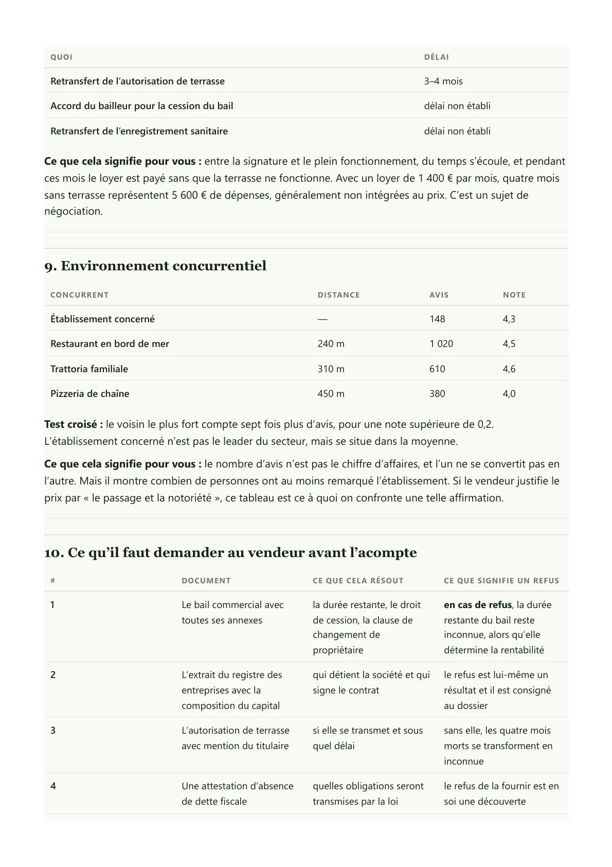 Page de l'exemple de rapport à 550 € : le coût des mois d'arrêt après la transaction