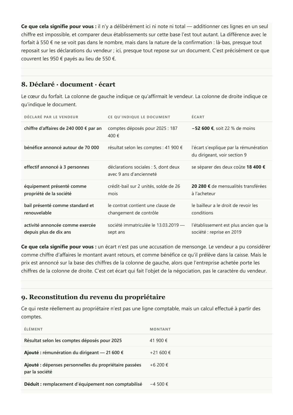 Page de l'exemple de rapport à 950 € : le tableau déclaré, pièce, écart